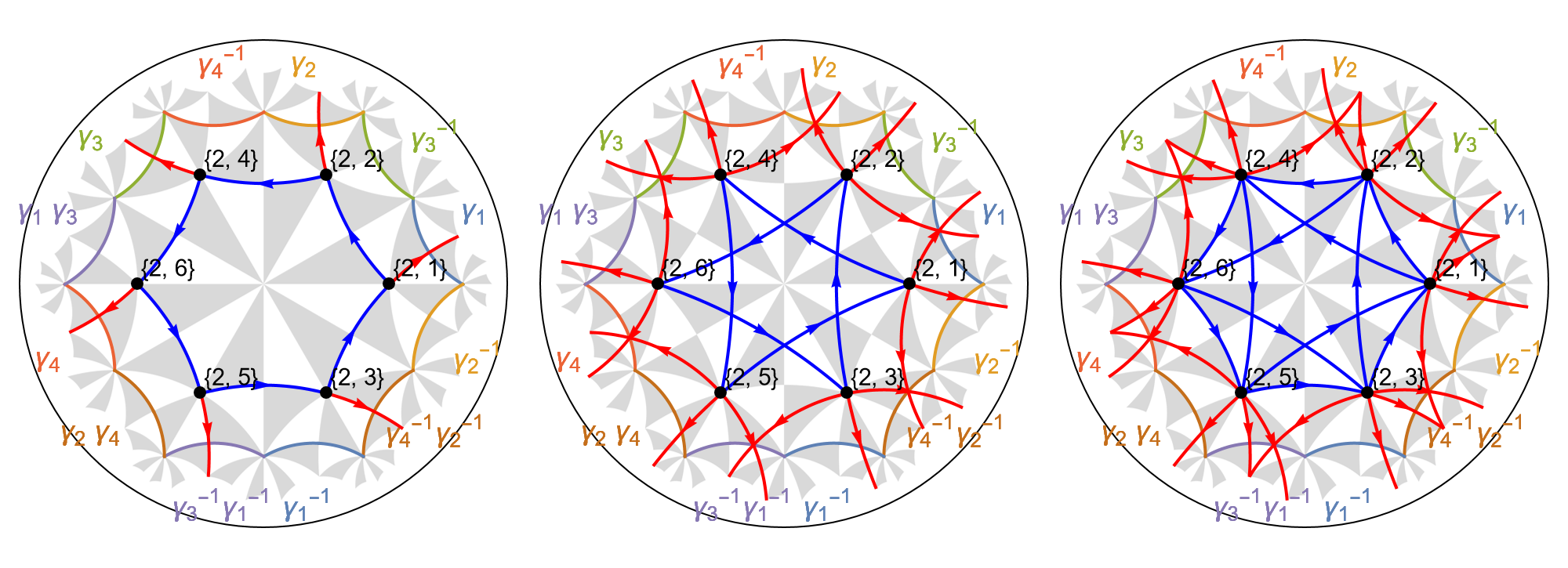 {6,4} NNN model pc